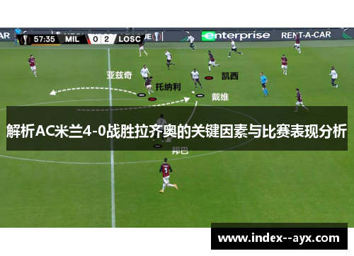解析AC米兰4-0战胜拉齐奥的关键因素与比赛表现分析