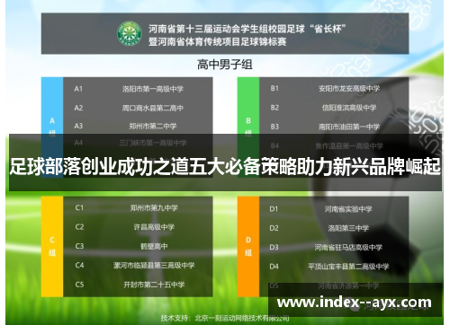 足球部落创业成功之道五大必备策略助力新兴品牌崛起