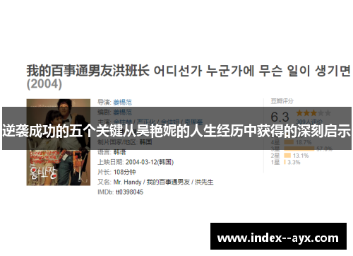 逆袭成功的五个关键从吴艳妮的人生经历中获得的深刻启示