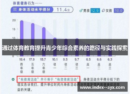 通过体育教育提升青少年综合素养的路径与实践探索