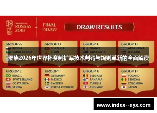 聚焦2026年世界杯赛制扩军技术判罚与规则革新的全面解读