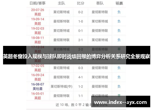 英超冬窗投入规模与球队即时战绩回报的博弈分析关系研究全景观察