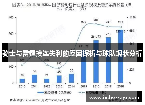 骑士与雷霆接连失利的原因探析与球队现状分析