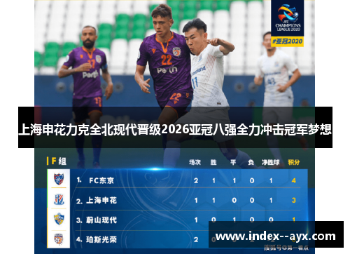 上海申花力克全北现代晋级2026亚冠八强全力冲击冠军梦想