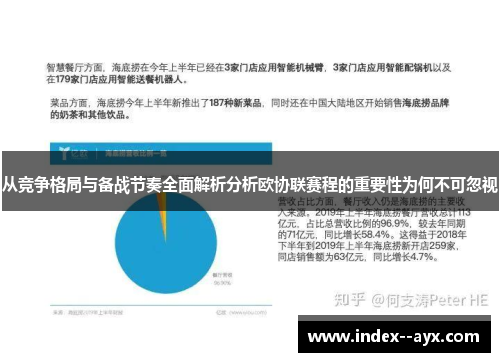 从竞争格局与备战节奏全面解析分析欧协联赛程的重要性为何不可忽视