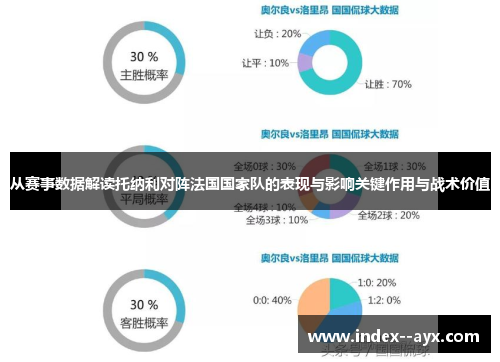 从赛事数据解读托纳利对阵法国国家队的表现与影响关键作用与战术价值