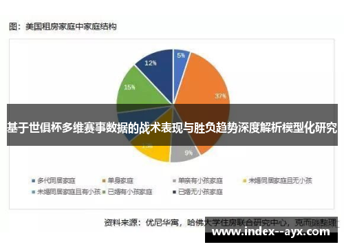 基于世俱杯多维赛事数据的战术表现与胜负趋势深度解析模型化研究