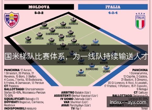 国米梯队比赛体系,为一线队持续输送人才 国米梯队比赛体系,为一线队持续输送人才